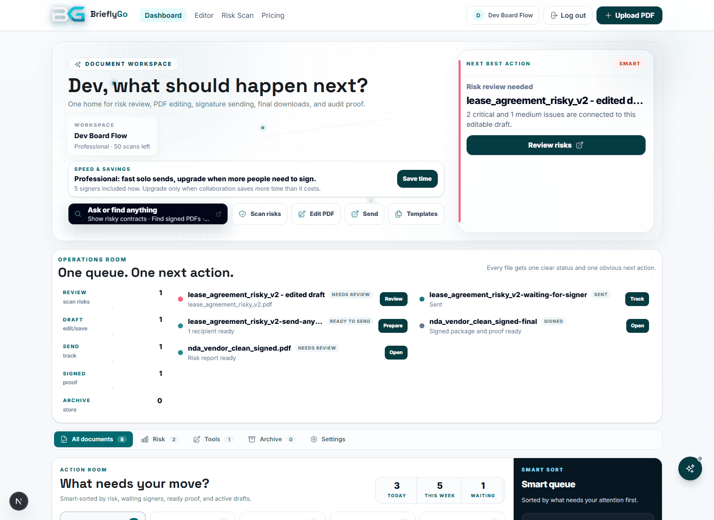 Dashboard Manual screenshot