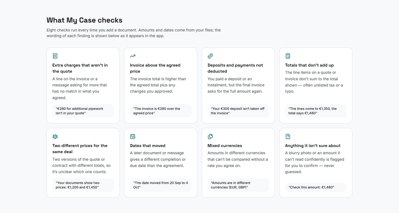 Grid of the eight My Case checks: extra charges not in the quote, invoice above the agreed price, deposits not deducted, totals that don’t add up, two different prices, dates that moved, mixed currencies, and amounts it isn’t sure about