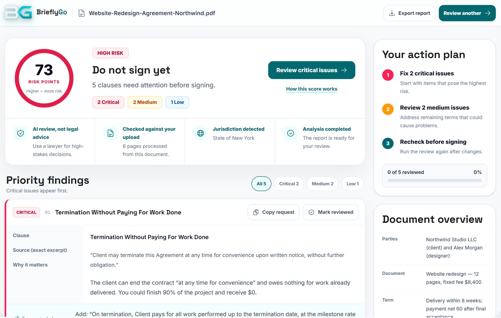 BrieflyGo contract risk report showing a risk score, critical findings such as termination without paying for work done, and an action plan
