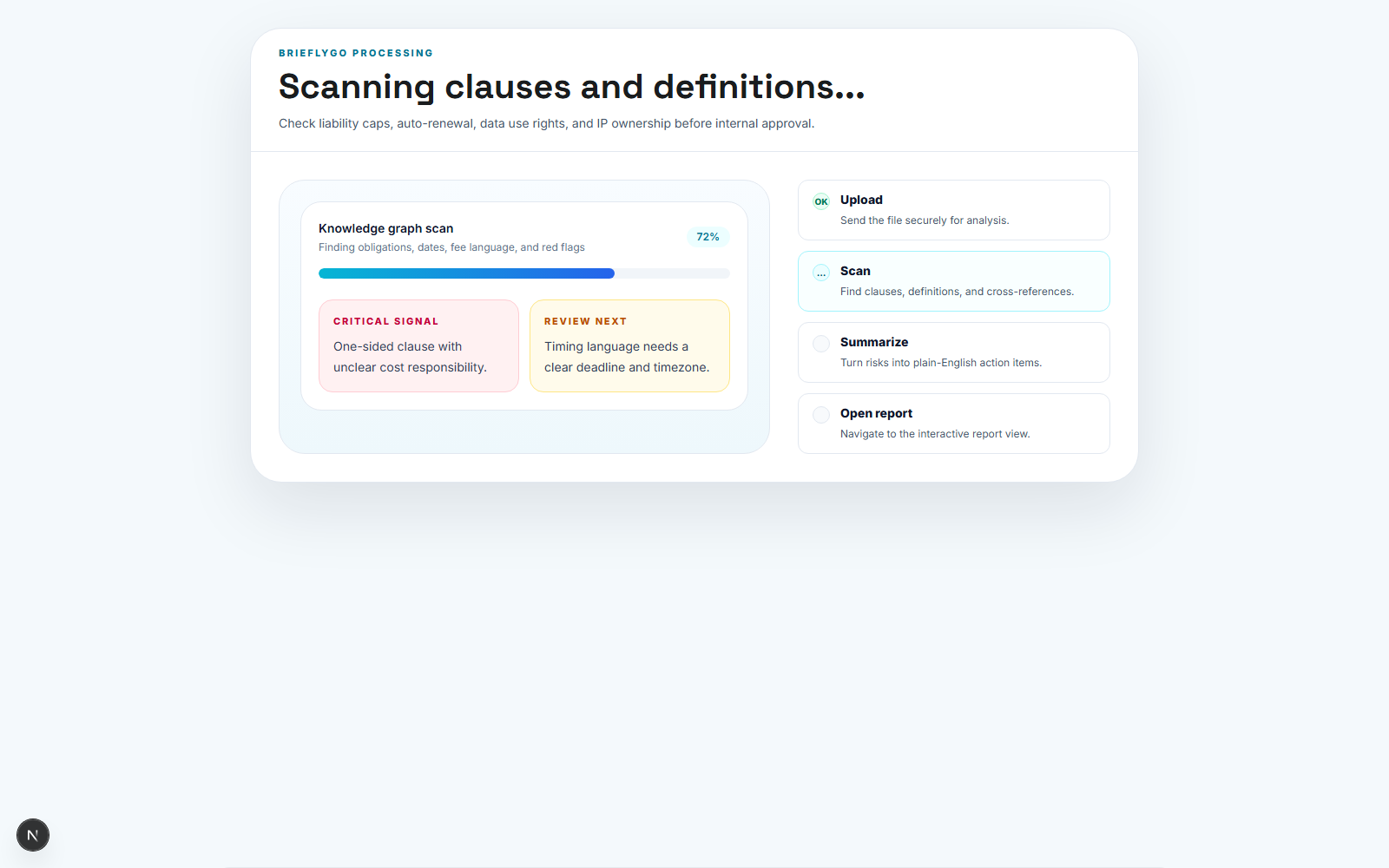Scan the agreement for renewal and liability pressure