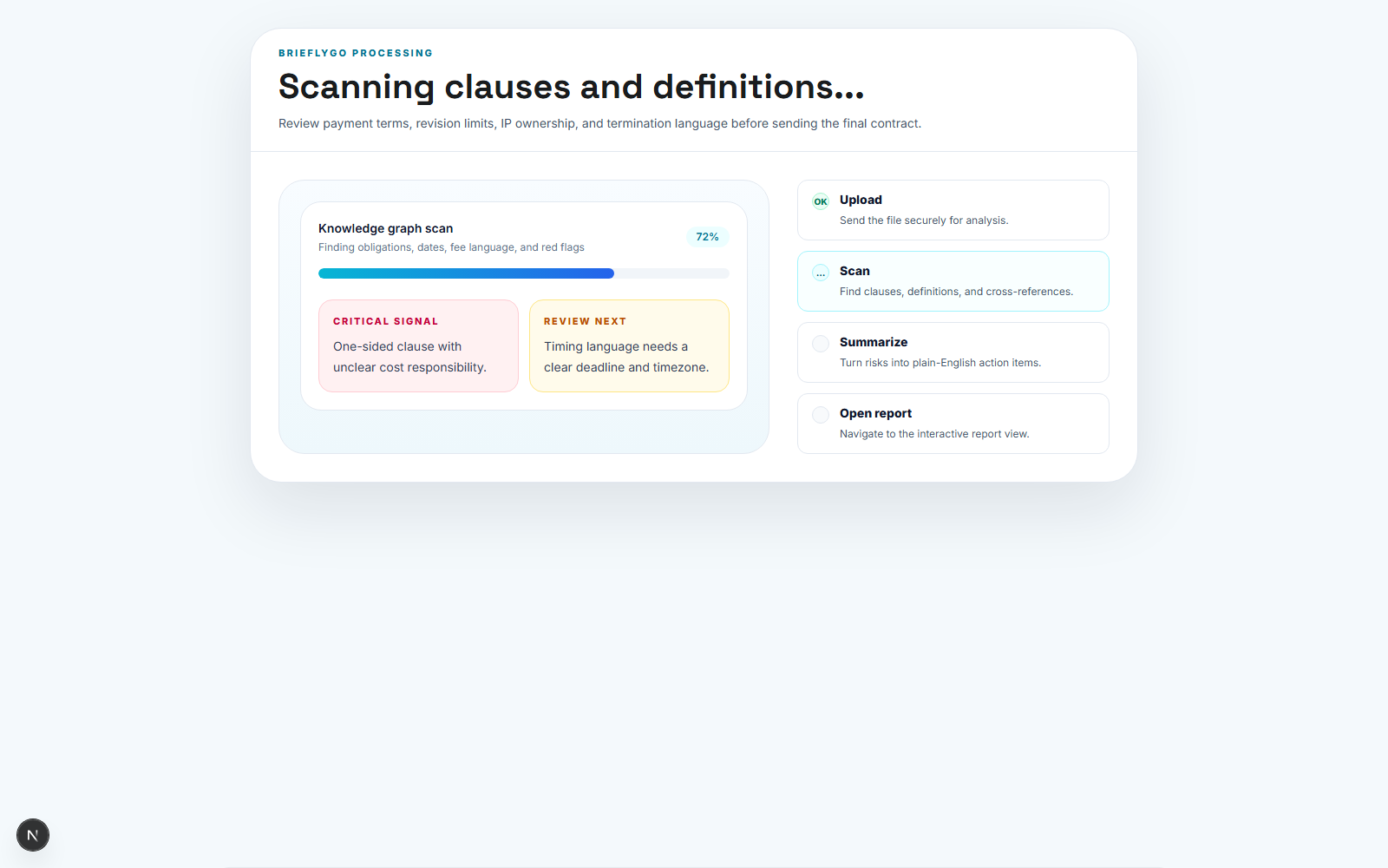 Scan the contract for risk signals
