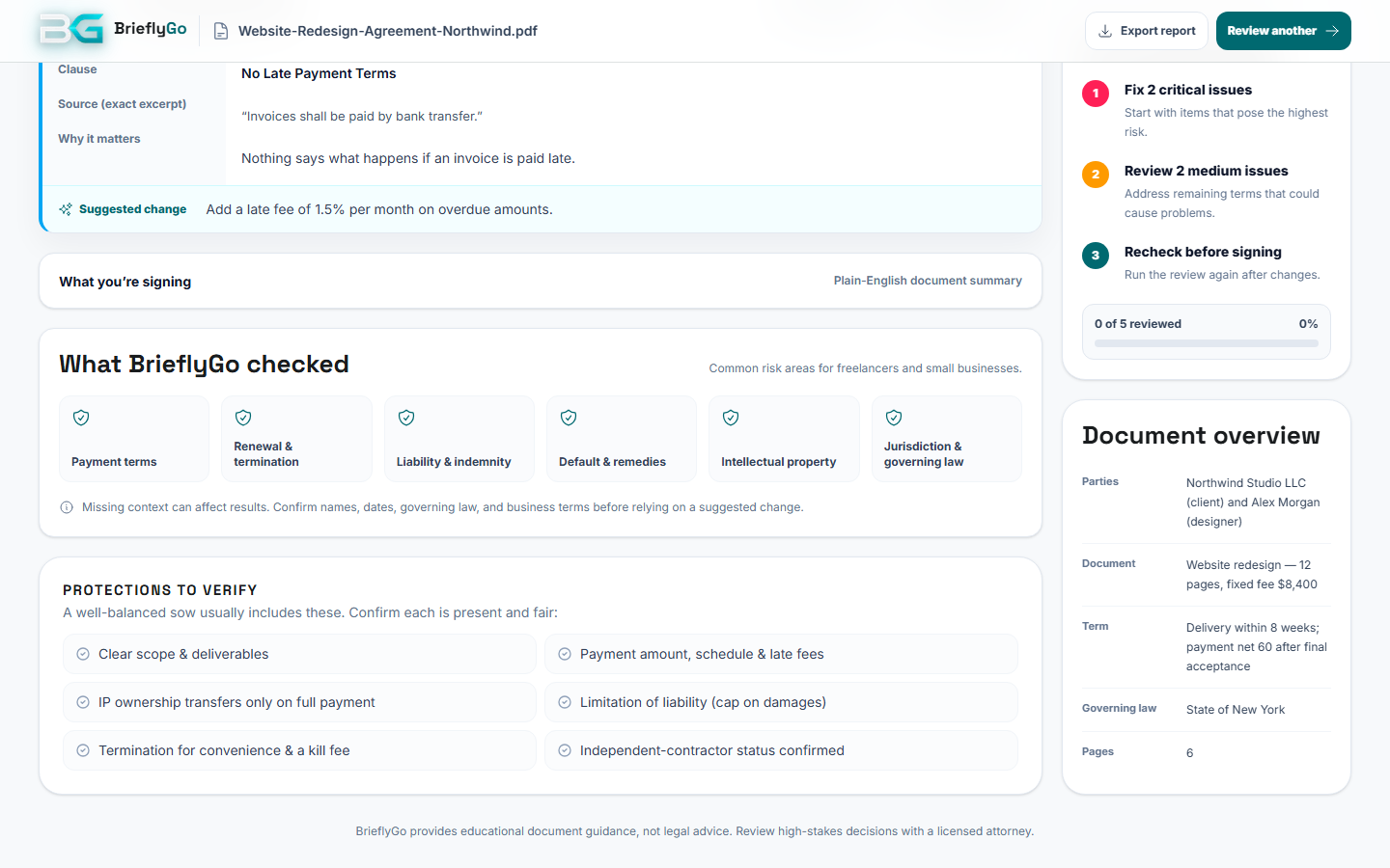 Risk report sections showing the six risk areas checked and the action plan: fix critical issues, review medium issues, recheck before signing